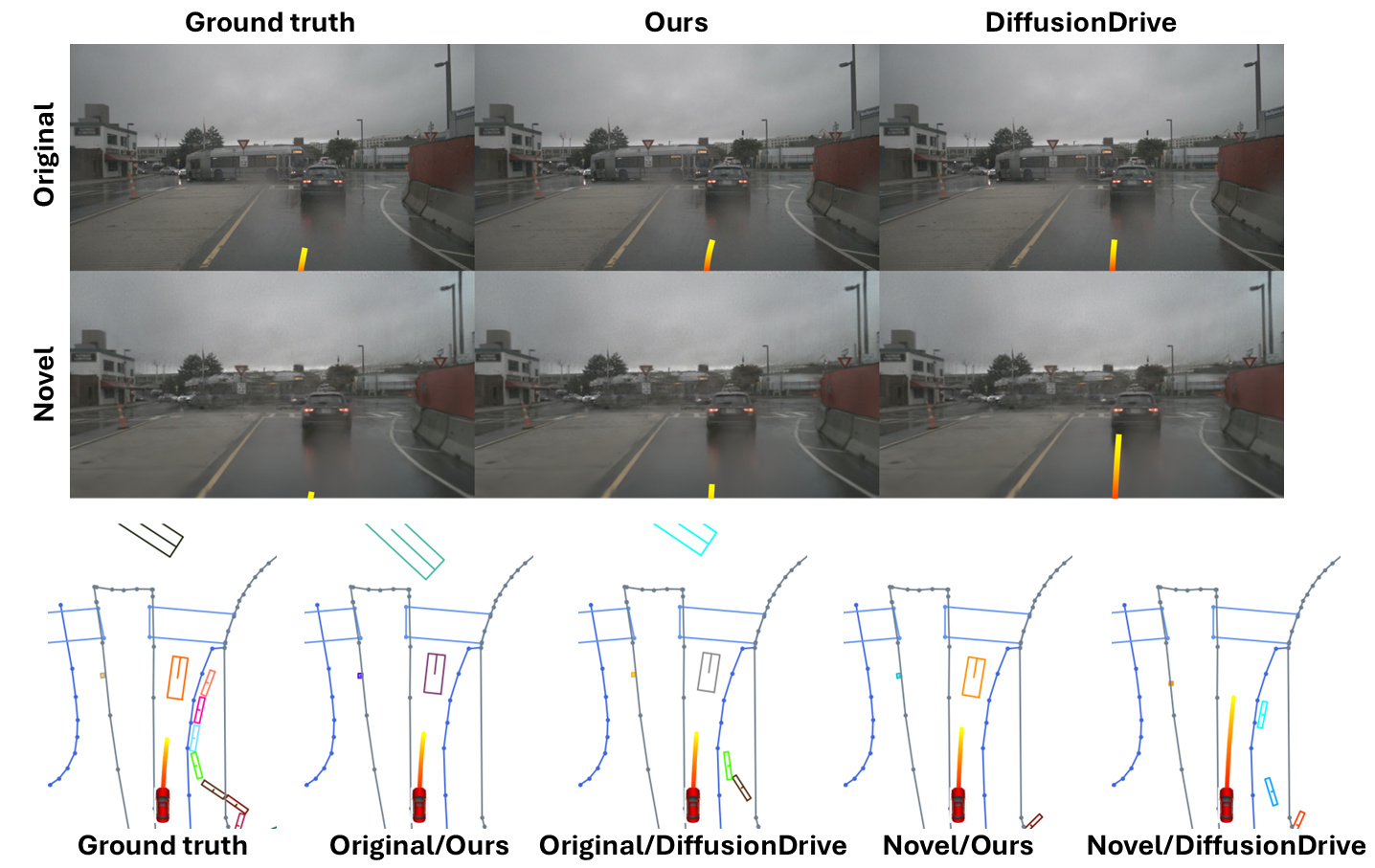 Fourth research result visualization
