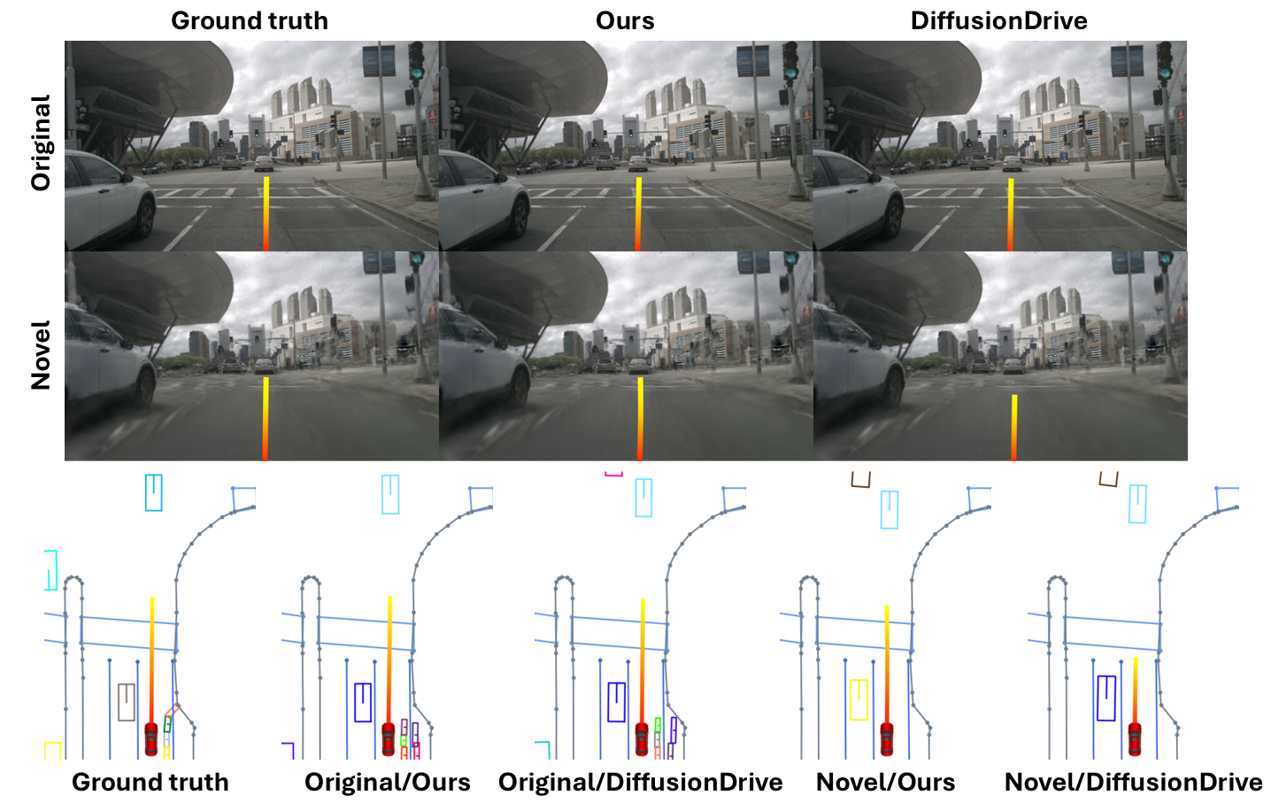 Fourth research result visualization